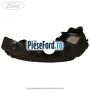 Carenaj roata fata dreapta Ford Mondeo 2000-2007 2.0 TDDI 115 cp D6BA, HJBA, HJBB, HJBC diesel