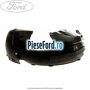 Carenaj roata fata stanga Ford EcoSport 2013-2018 1.0 EcoBoost 140 cp YYJD, YYJF benzina