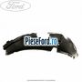 Carenaj roata fata stanga Ford Fiesta 2013-2017 1.6 ST 182 cp JTJA, JTJB benzina