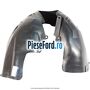 Carenaj roata fata stanga Ford Focus 1998-2004 RS 215 cp HMDA benzina
