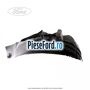Carenaj roata spate dreapta Ford C-Max 2016-2020 1.5 TDCi 95 cp XXDA, XXDC, XXDD diesel