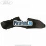 Carenaj roata spate dreapta Ford Fiesta 1996-2001 1.8 DI 75 cp RTN, RTP, RTQ diesel