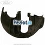 Carenaj spate titanium plus dreapta Ford Edge 2016-2018 2.0 TDCi 180 cp T8CC, T8CM diesel