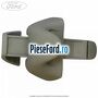 Carlig agatare haine interior Ford Fiesta 2013-2017 1.25 82 cp SNJA, SNJB, SNJC, SNJD benzina | Foto 2