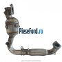 Catalizator Ford Fiesta 2013-2017 1.0 80 cp P4JA, P4JB, P4JC, P4JD benzina