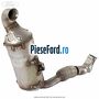 Catalizator Ford Fiesta 2017-2023 1.5 TDCi 120 cp XWJA, XWJB, XWJC diesel