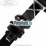 Centura rand 3 stanga Ford Galaxy 2007-2014 2.0 EcoBoost 203 cp TNWA benzina