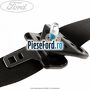 Centura scaun fata stanga Ford Ka 1996-2008 1.3 i 70 cp A9A, A9B benzina