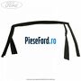Cheder geam usa spate stanga Ford Fiesta 2005-2008 ST150 150 cp N4JB benzina