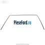 Cheder parbriz Ford C-Max 2007-2011 2.0 TDCi 110 cp IXDA diesel