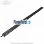 Cheder sina verticala geam usa fata dreapta Ford Transit Custom 2014-2018 2.2 TDCi 100 cp DRF4, DRFF, DRFG diesel