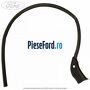 Cheder stalp usa fata stanga Ford Tourneo Courier 2014-2018 1.0 EcoBoost 100 cp SFCA, SFCB, SFCC, SFCD benzina | Foto 2