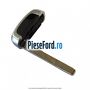 Cheie bruta fara cip Ford Galaxy 2015-2023 1.5 EcoBoost 160 cp UNCJ, UNCK benzina