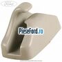 Clema prindere parasolar Ford Galaxy 1995-2000 1.9 TDI 90 cp 1Z, AHU, ANU diesel