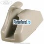 Clema prindere parasolar Ford Galaxy 1995-2000 2.8 i V6 174 cp AAA, AMY benzina