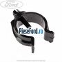 Clips 24 mm furtun radiator habitaclu Ford Grand C-Max 2016-2020 2.0 TDCi 150 cp T7DB, T7DC, T7DD diesel