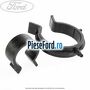 Clips prindere furtun radiator apa dreapta Ford S-Max 2007-2014 2.0 TDCi 115 cp KLWA, TYWA diesel