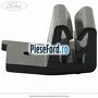 Clips prindere prag exterior plastic Ford Escort 1995-1998 RS 2000 4x4 150 cp N7A benzina