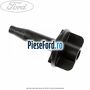 Clips prindere radiator apa Ford Grand C-Max 2011-2015 1.6 EcoBoost 150 cp JQDA, JQDB benzina