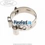 Colier autoblocant furtun apa aeroterma Ford Ka 2009-2016 1.3 TDCi 75 cp 169A1000, FD4 diesel
