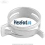 Colier autoblocant prindere furtun flansa termostat Ford C-Max 2011-2015 1.6 Ti 105 cp IQDA, IQDB benzina