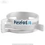 Colier autoblocant prindere furtun flansa termostat Ford Fiesta 2005-2008 1.25 16V 75 cp FUJA, FUJB benzina