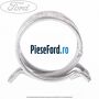Colier autoblocant prindere furtun flansa termostat Ford Fiesta 2005-2008 1.4 16V 80 cp FXJA, FXJB benzina | Foto 3