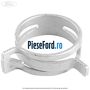 Colier autoblocant prindere furtun flansa termostat Ford Fiesta 2013-2017 1.25 82 cp SNJA, SNJB, SNJC, SNJD benzina