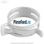 Colier autoblocant prindere furtun flansa termostat Ford Fiesta 2013-2017 1.4 97 cp RTJA, RTJB, SPJA, SPJC, SPJE benzina