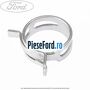 Colier autoblocant prindere furtun flansa termostat Ford Focus 2004-2007 1.6 100 cp HWDA, HWDB, SHDA, SHDB, SHDC benzina