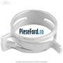 Colier autoblocant prindere furtun flansa termostat Ford Grand C-Max 2011-2015 1.6 Ti 105 cp IQDA, IQDB benzina