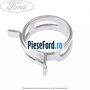 Colier autoblocant prindere furtun flansa termostat Ford Grand C-Max 2011-2015 1.6 Ti 125 cp PNDA, PNDD benzina