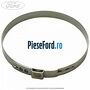 Colier burduf planetara 91.5 mm Ford Focus 2014-2018 1.5 EcoBoost 182 cp M9DA, M9DB benzina
