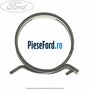 Colier conducta inferioara carcasa termostat Ford Galaxy 2007-2014 2.0 TDCi 130 cp AZWA diesel