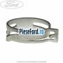 Colier conducta inferioara carcasa termostat Ford Mondeo 2008-2014 2.0 TDCi 115 cp KLBA, LPBA, TYBA diesel