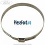 Colier mare planetara 85 mm exterior Ford Fiesta 2017-2023 1.1 Ti-VCT 75 cp FSJB benzina