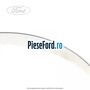 Colier mare planetara 96 mm spre roata Ford S-Max 2007-2014 2.0 TDCi 163 cp TXWA diesel
