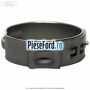 Colier mic planetara 29 mm Ford Fiesta 2013-2017 1.0 EcoBoost 100 cp SFJA, SFJB, SFJC, SFJD benzina | Foto 2