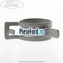 Colier prindere furtun flansa termostat Ford C-Max 2007-2011 1.8 125 cp QQDA, QQDB benzina | Foto 2
