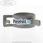 Colier prindere furtun flansa termostat Ford Focus 2004-2007 2.0 145 cp AODA, AODB, AODE, SYDA benzina