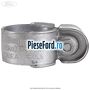 Colier toba finala Ford Fiesta 2013-2017 1.25 60 cp STJA, STJB, STJC, STJD benzina