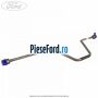 Conducta aerisire ulei 6 trepte 4WD Ford Transit 2006-2014 2.4 TDCi 4x4 140 cp H9FB diesel