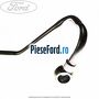 Conducta alimentare apa racire turbosuflanta Ford S-Max 2007-2014 2.5 ST 220 cp HUWA benzina