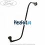 Conducta alimentare canistra vapori combustibil Ford Focus C-Max 2003-2007 1.6 100 cp HWDA, HWDB, SHDA, SHDB, SHDC benzina