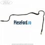 Conducta alimentare carcasa filtru combustibil Ford Grand C-Max 2016-2020 1.5 TDCi 95 cp XXDA, XXDC diesel | Foto 2