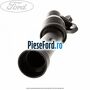 Conducta alimentare pompa apa Ford Transit Custom 2014-2018 2.2 TDCi 125 cp CYF4, CYFF diesel