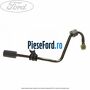 Conducta alimentare pompa combustibil electro-hidraulica Ford Galaxy 2007-2014 1.6 EcoBoost 160 cp JTWA, JTWB benzina