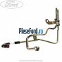 Conducta alimentare pompa injectie Ford Transit 2000-2006 2.0 TDCi 125 cp FIFA diesel