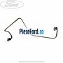 Conducta alimentare pompa injectie Ford Transit 2006-2014 2.4 TDCi 100 cp PHFA, PHFC diesel