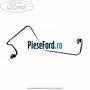 Conducta alimentare pompa injectie Ford Transit 2006-2014 2.4 TDCi 115 cp JXFA, JXFC diesel